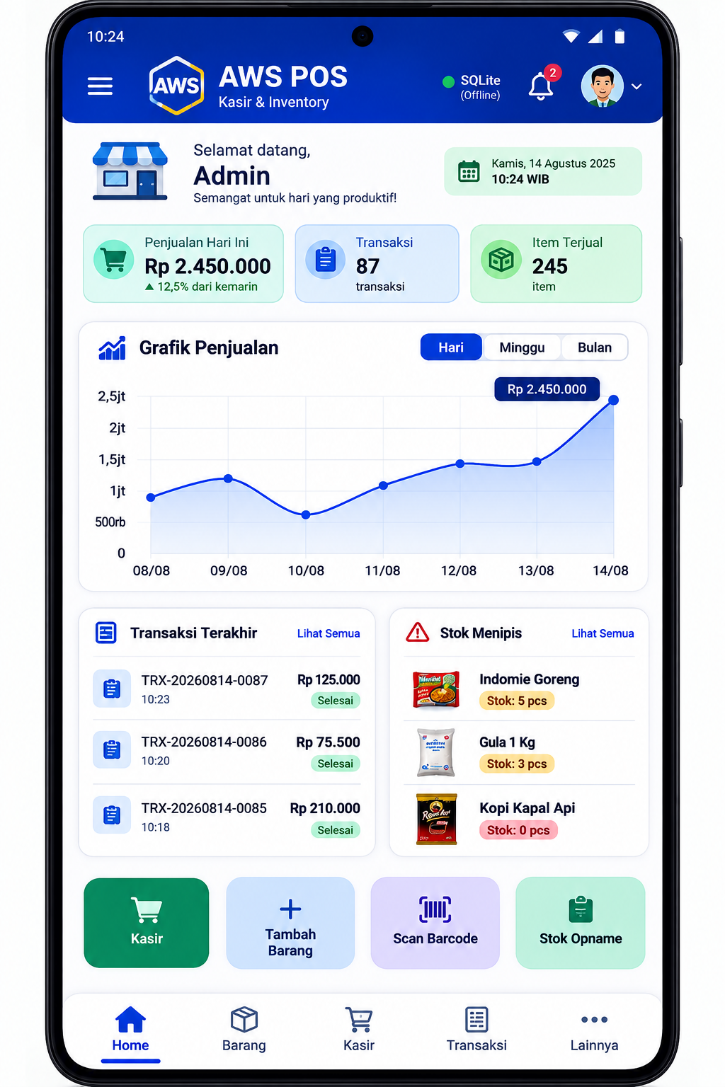 Dashboard AWS POS